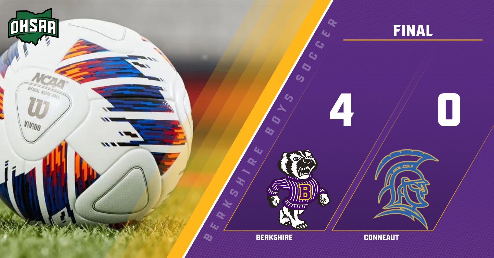 Score Vs Independence